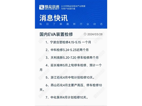 消息快讯